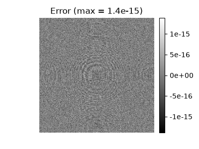 Error (max = 1.4e-15)