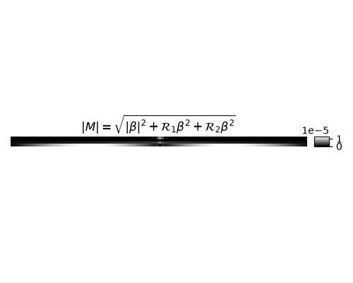 $|M| = \sqrt{|\beta|^2 + \mathcal{R}_1\beta^2 + \mathcal{R}_2\beta^2}$