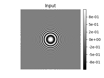 Input