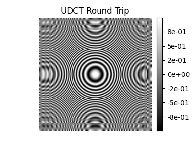 UDCT Round Trip